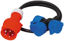 Grenuttag CEE 416 / Schuko